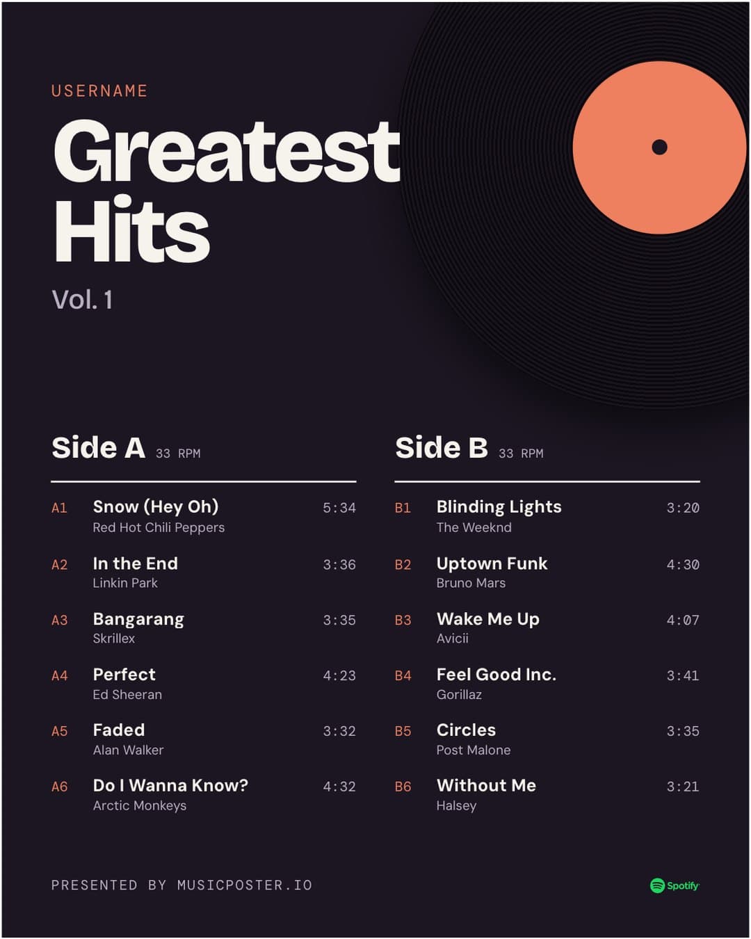 Greatest Hits music poster example